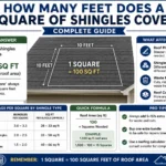 how many feet does a square of shingles cover