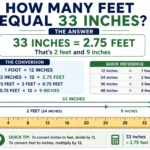 how many feet equal 33 inches?