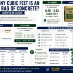 how many cubic feet 80 lb bag concrete