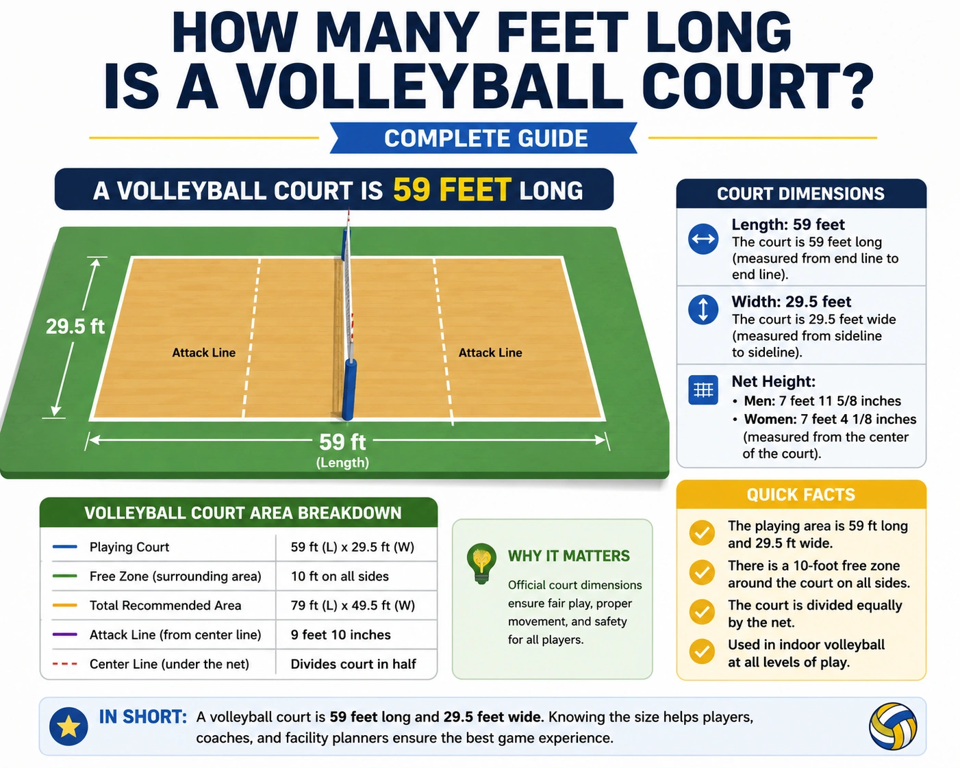 how many feet long is a volleyball court
