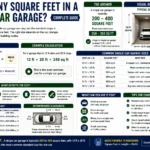 how many square feet in a single car garage