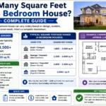 how many square feet is a 4 bedroom house