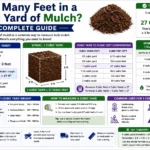 how many feet in a cubic yard of mulch