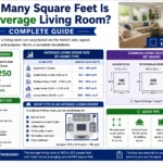 how many square feet is the average living room