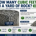 how many cubic feet are in a yard of rock