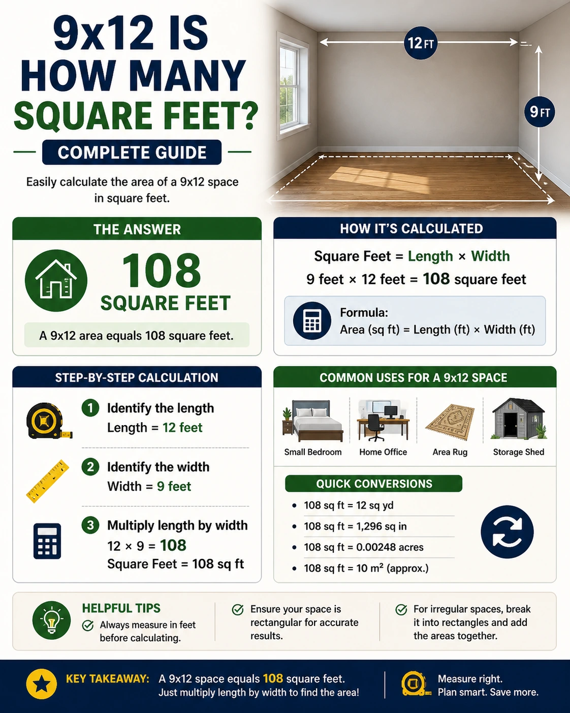 9x12 is how many square feet