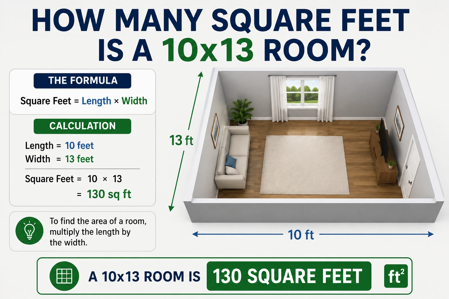 how many square feet is a 10x13 room