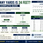 how many yards is 24 feet