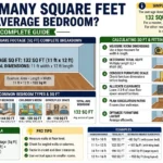how many square feet in an average bedroom
